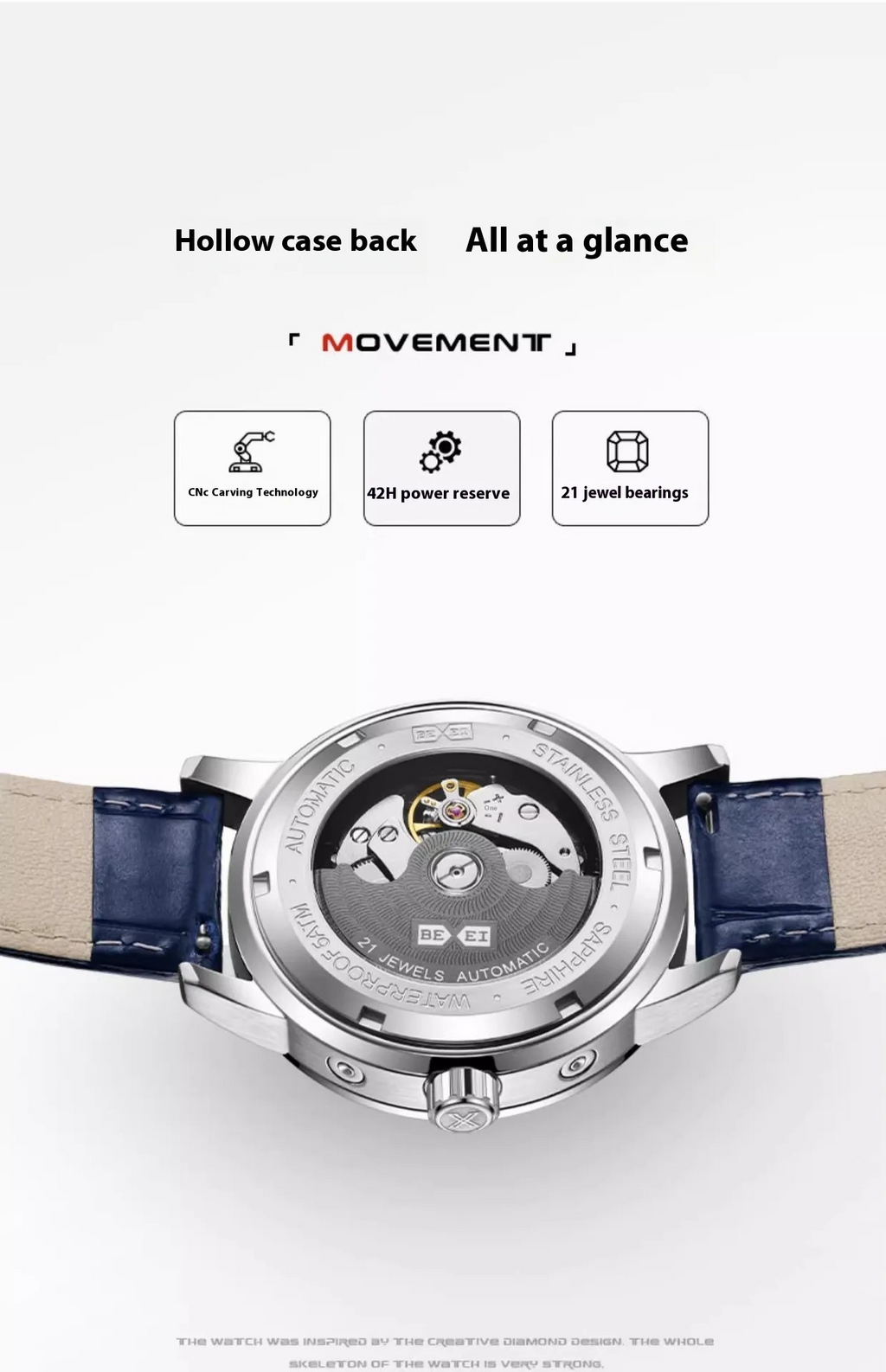 BEXEI® Excellence 9157 – The Precision Crown