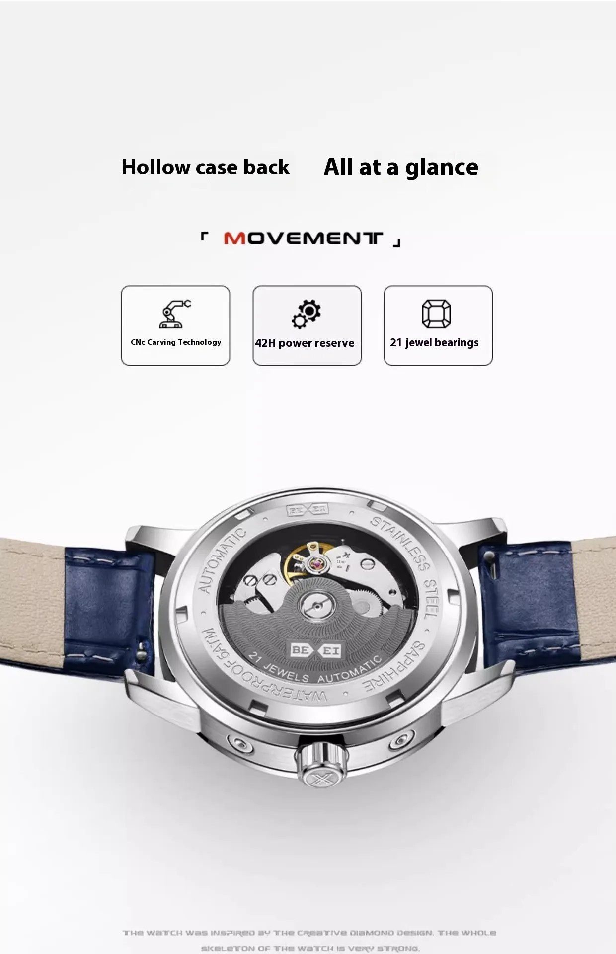 BEXEI® Excellence 9157 – The Precision Crown