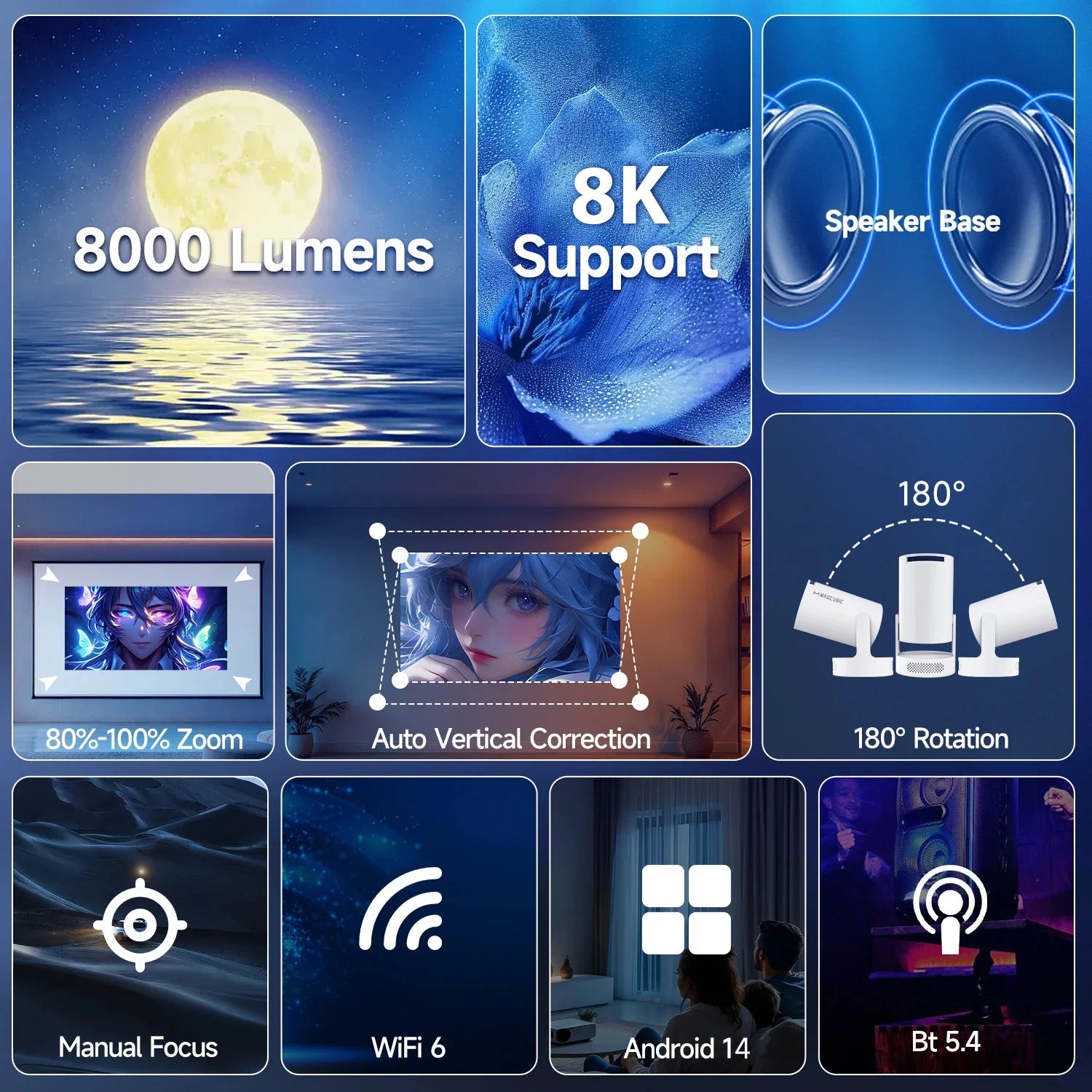 Magcubic 8K HY300 Pro + Projector Built in 5W Speaker 1280*720P