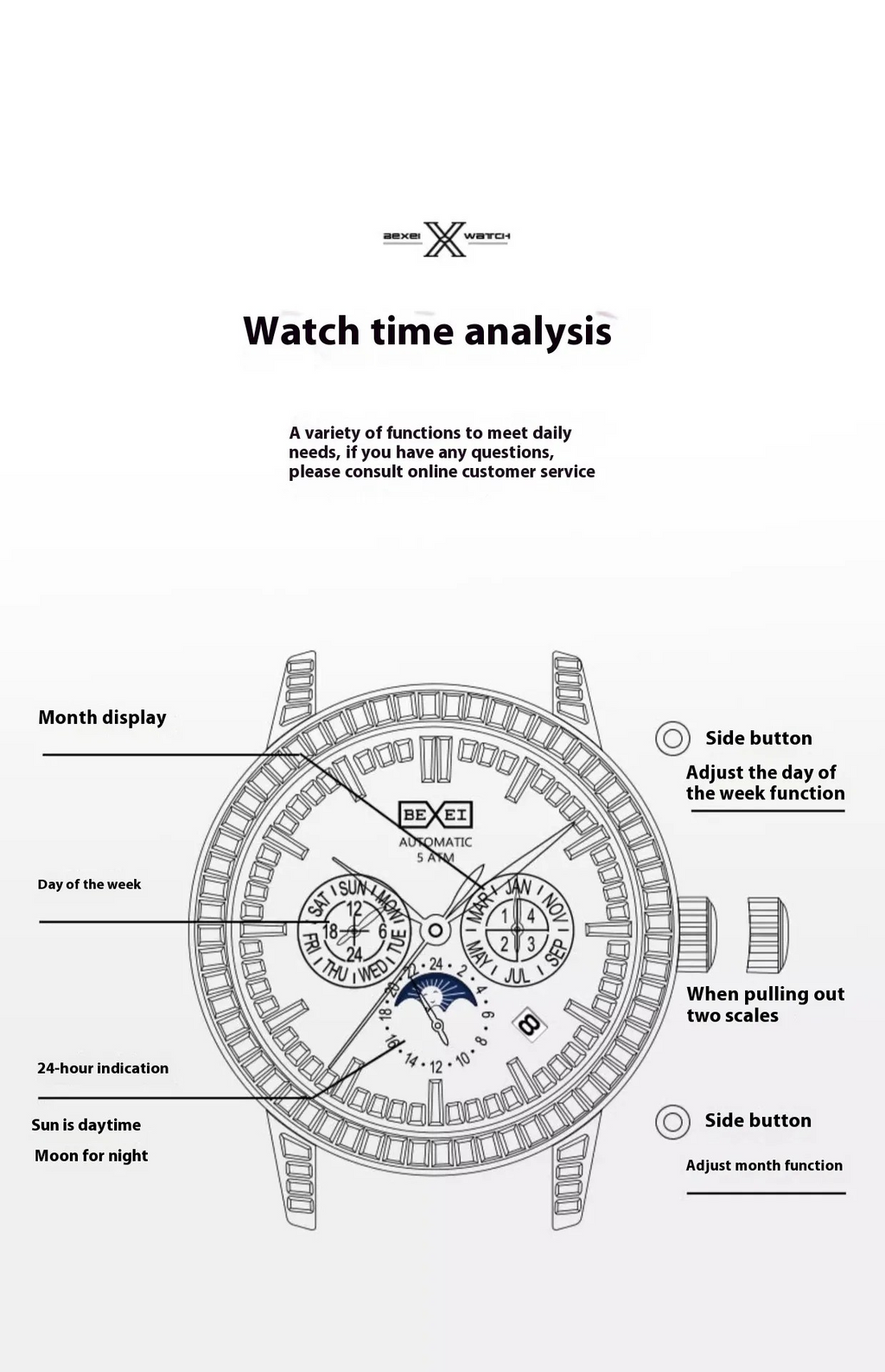 BEXEI® Excellence 9157 – The Precision Crown