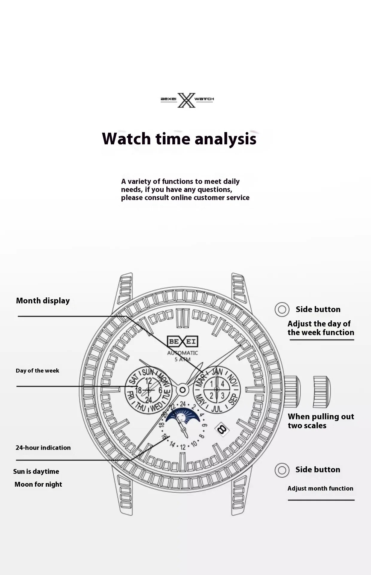 BEXEI® Excellence 9157 – The Precision Crown
